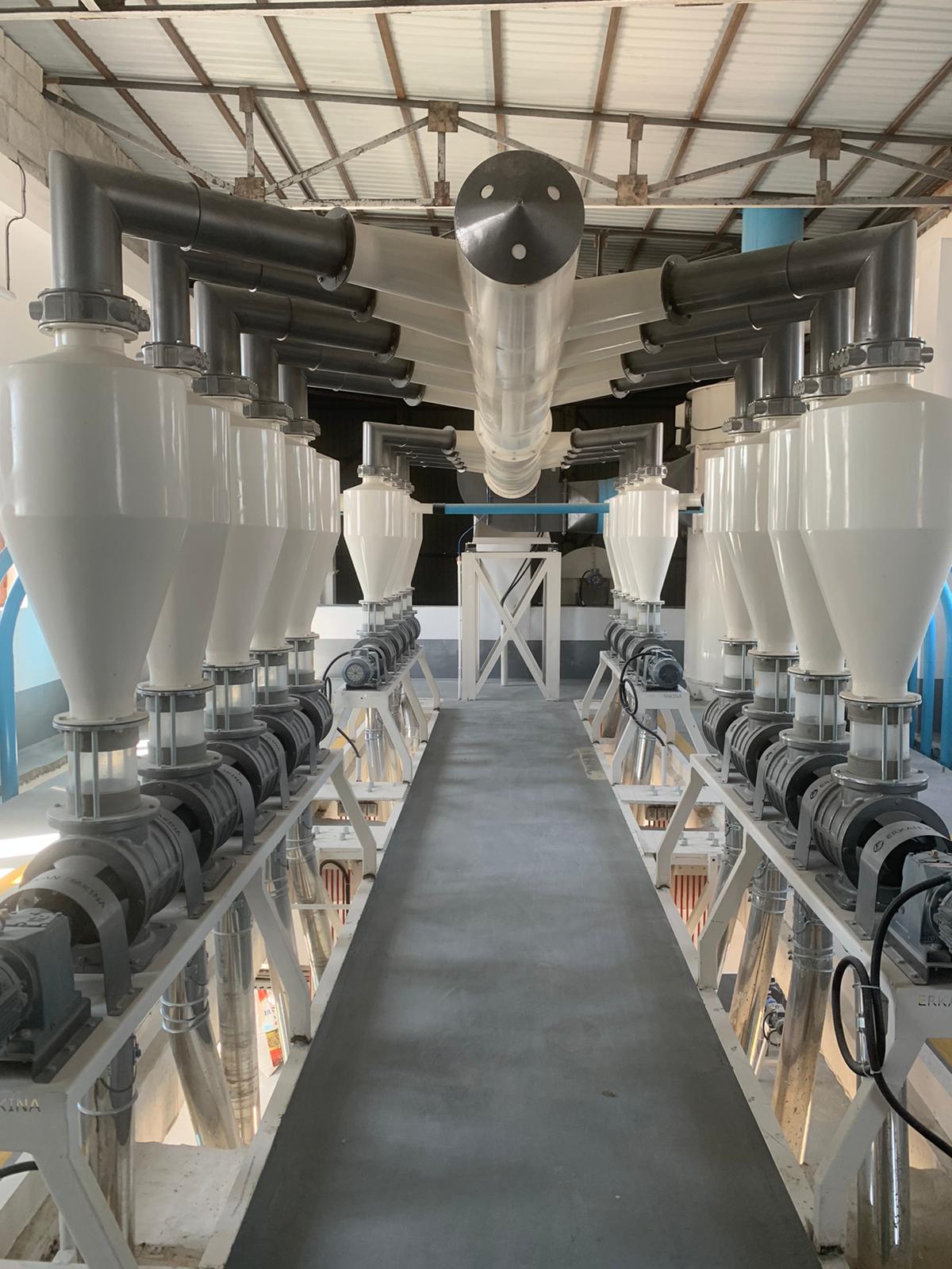 Satış Sonrası Hizmetler