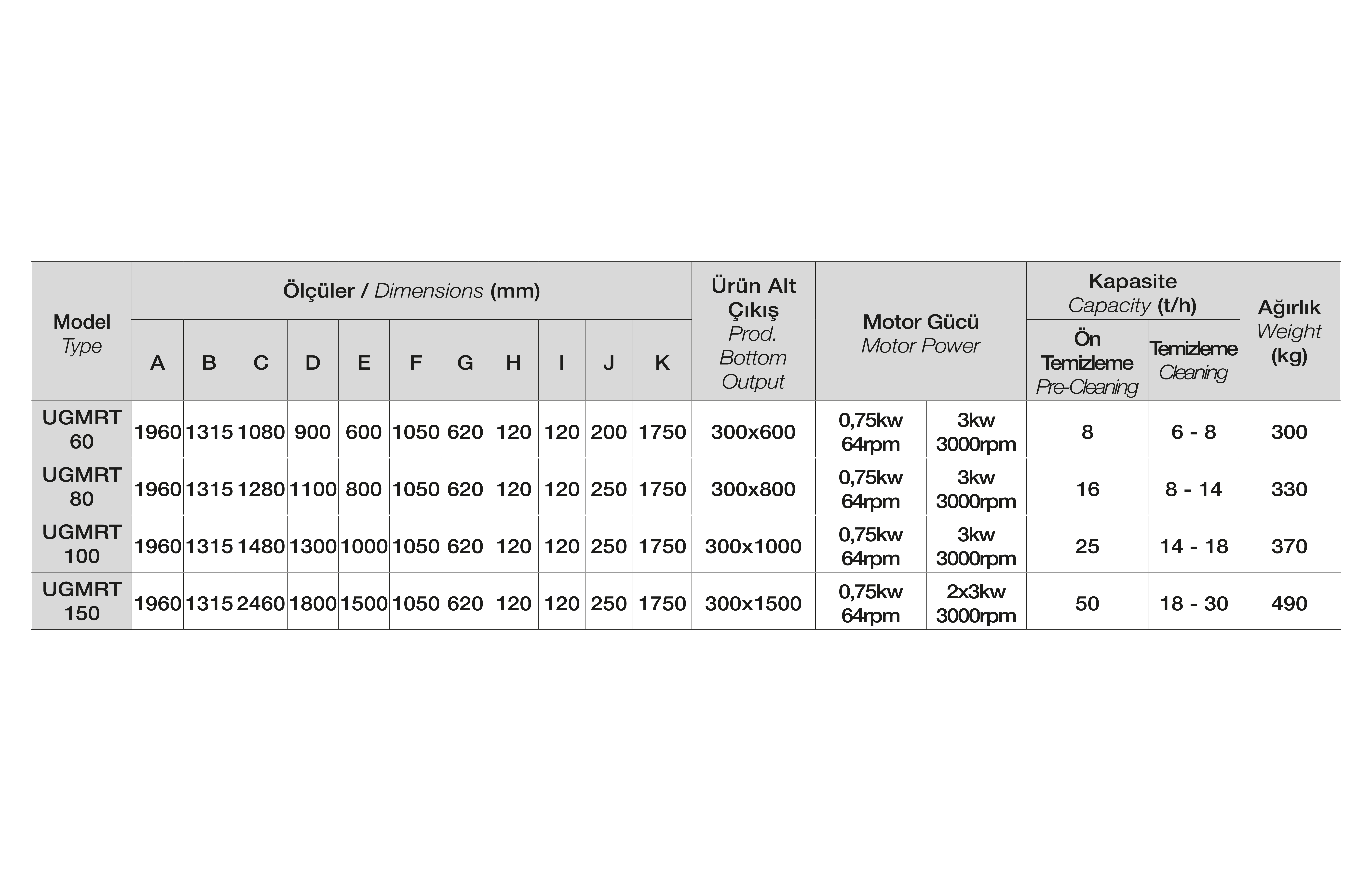 Teknik Tablo Fotoğrafı