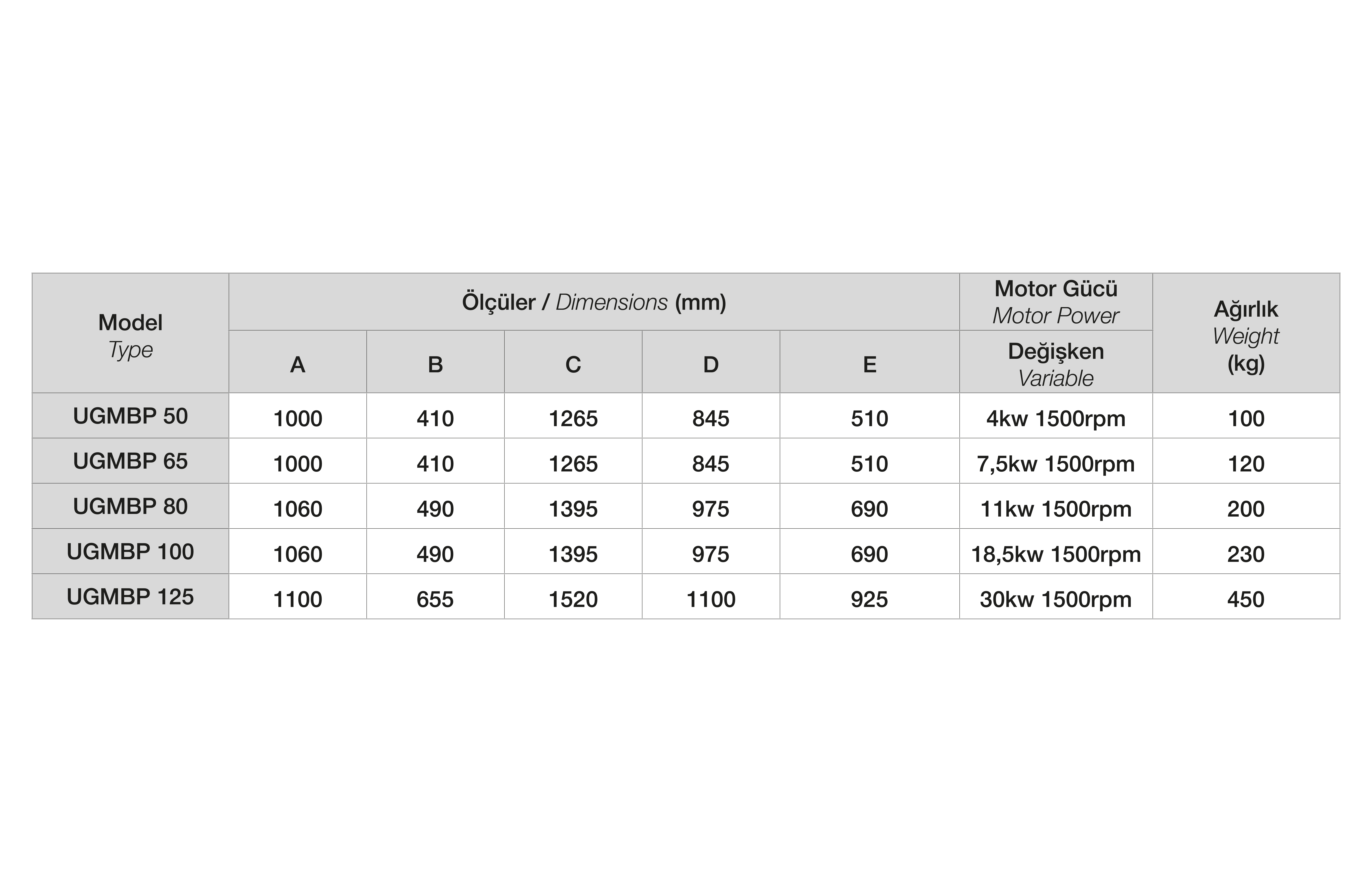 Teknik Tablo Fotoğrafı