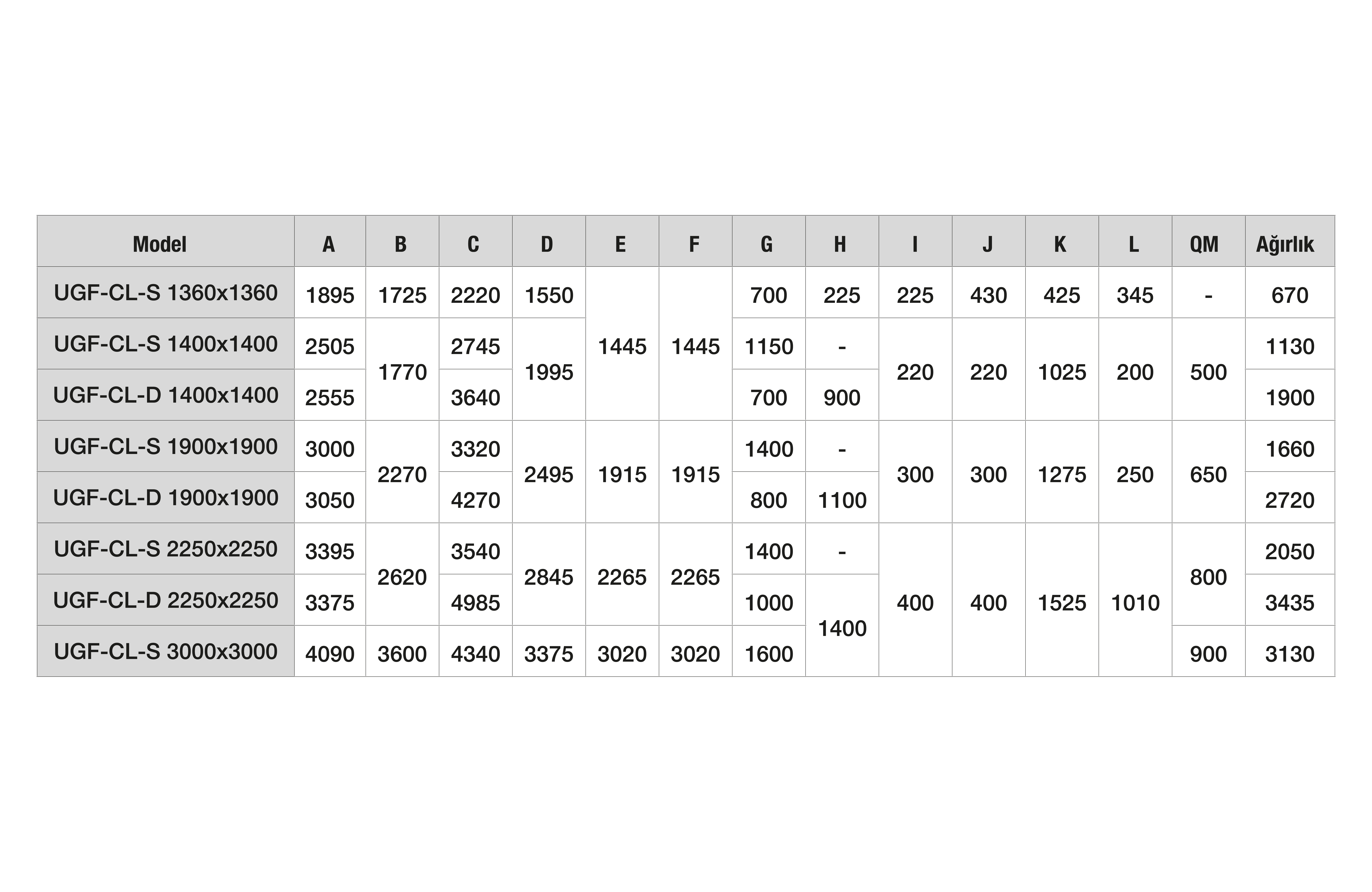 Teknik Tablo Fotoğrafı