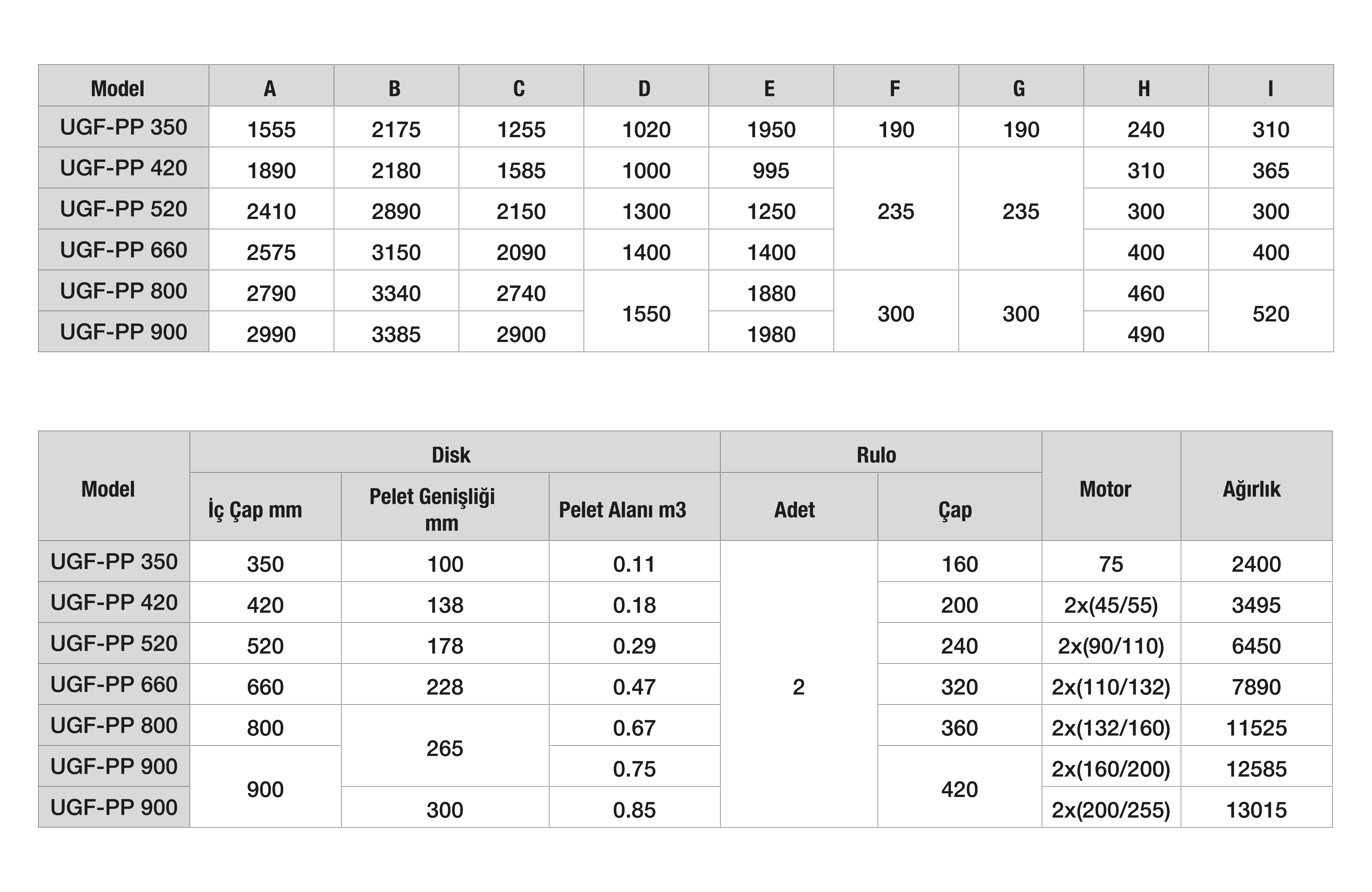 Teknik Tablo Fotoğrafı