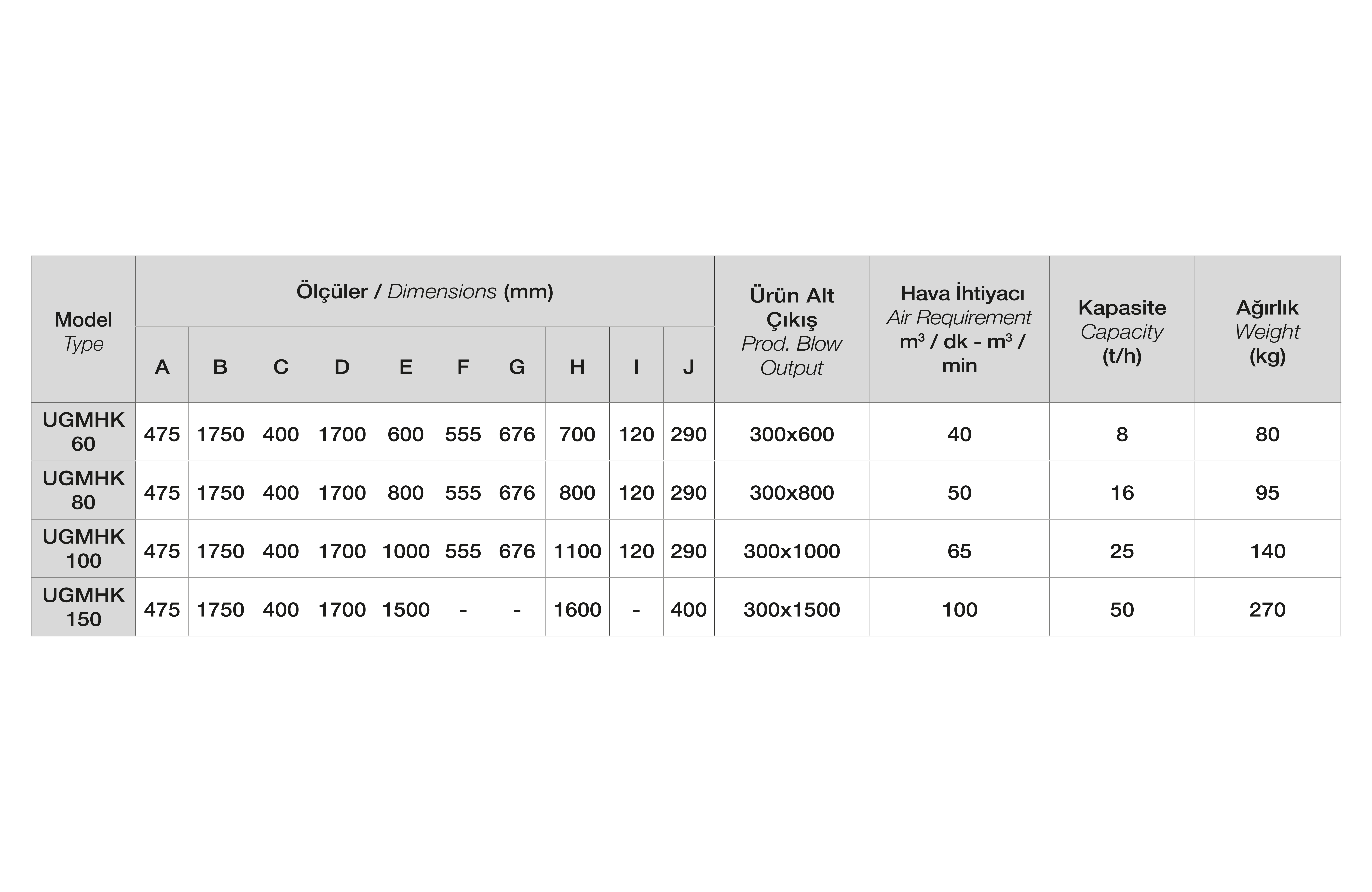 Teknik Tablo Fotoğrafı