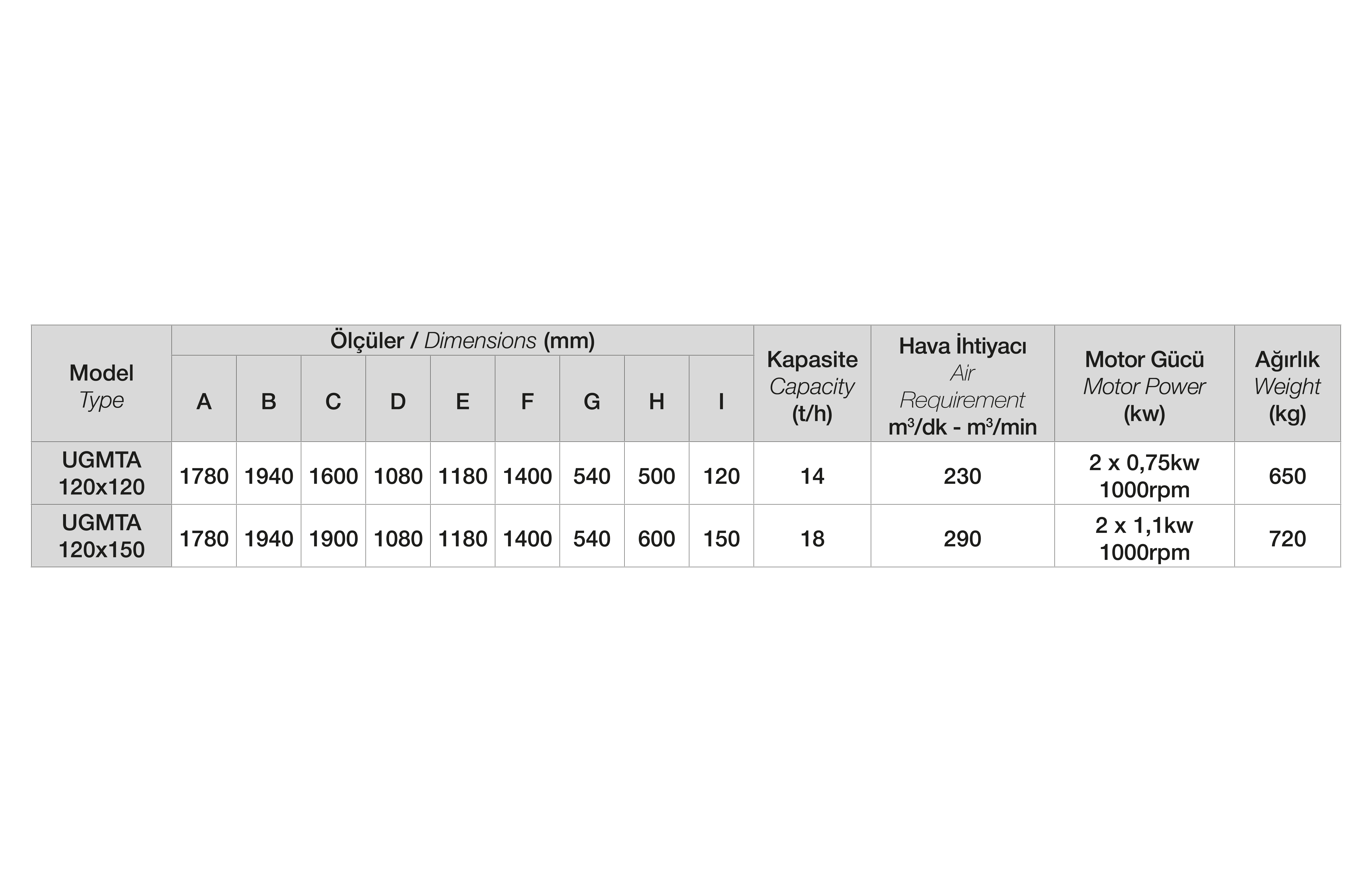 Teknik Tablo Fotoğrafı