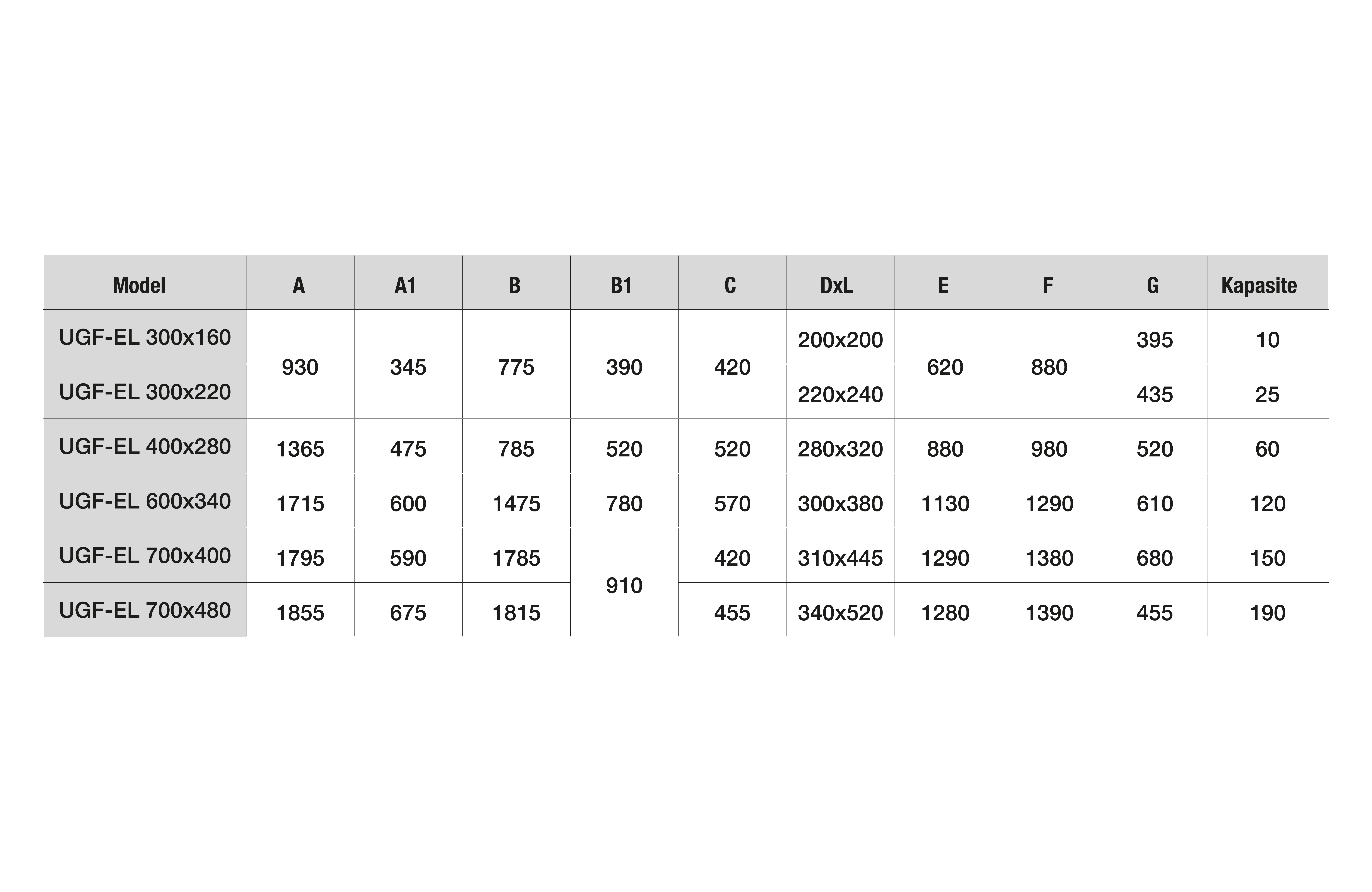 Teknik Tablo Fotoğrafı