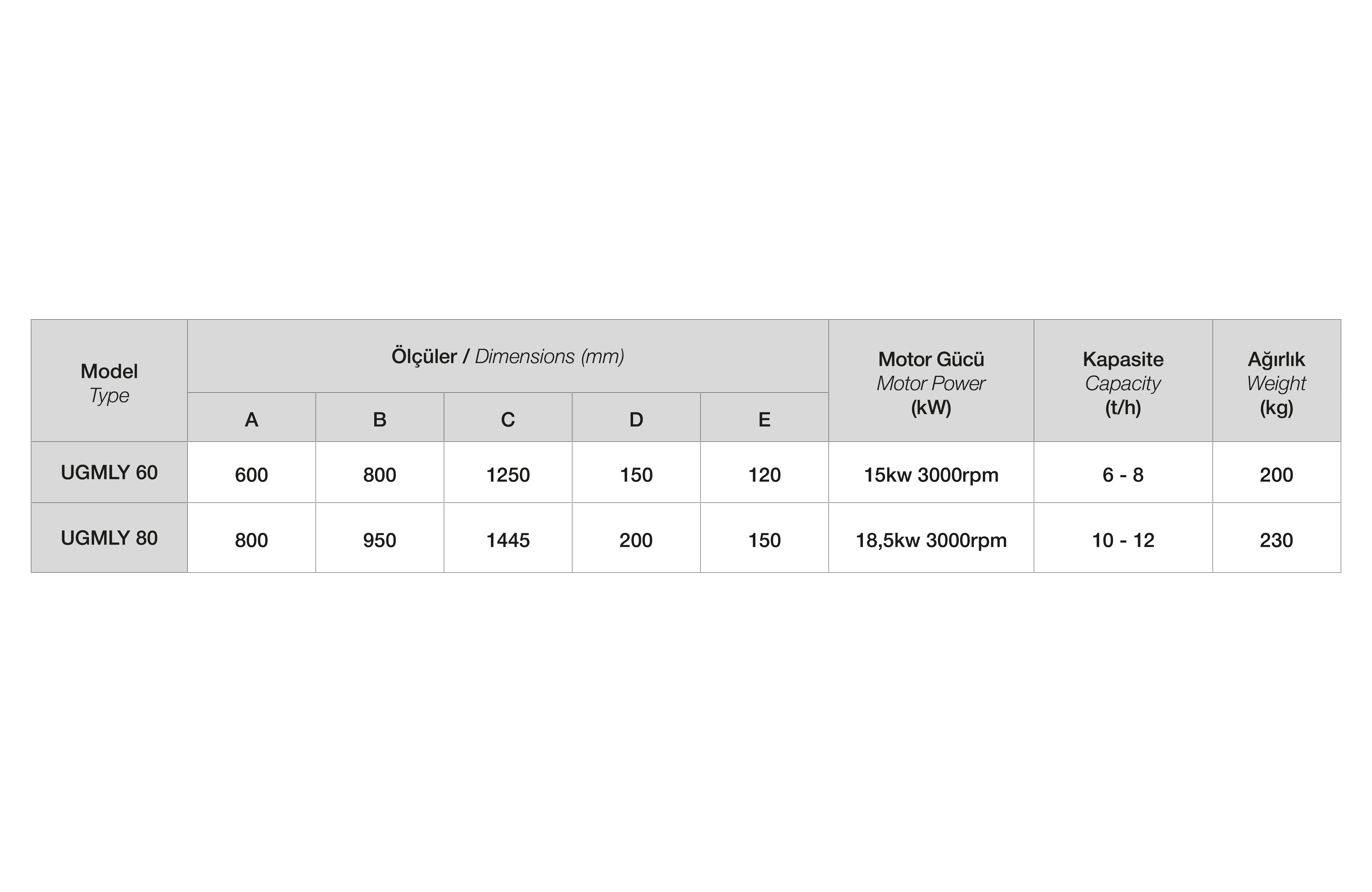 Teknik Tablo Fotoğrafı