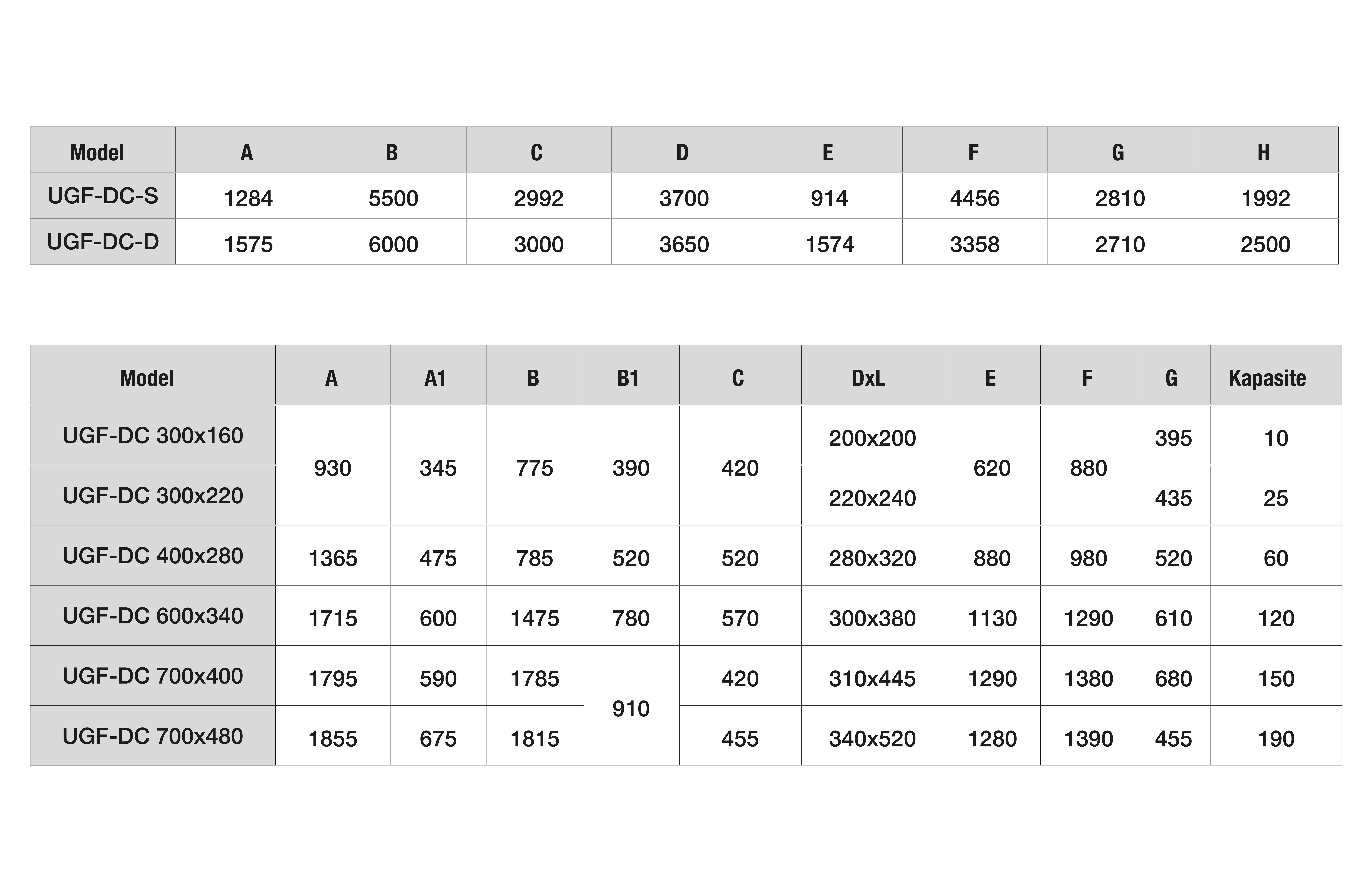 Teknik Tablo Fotoğrafı