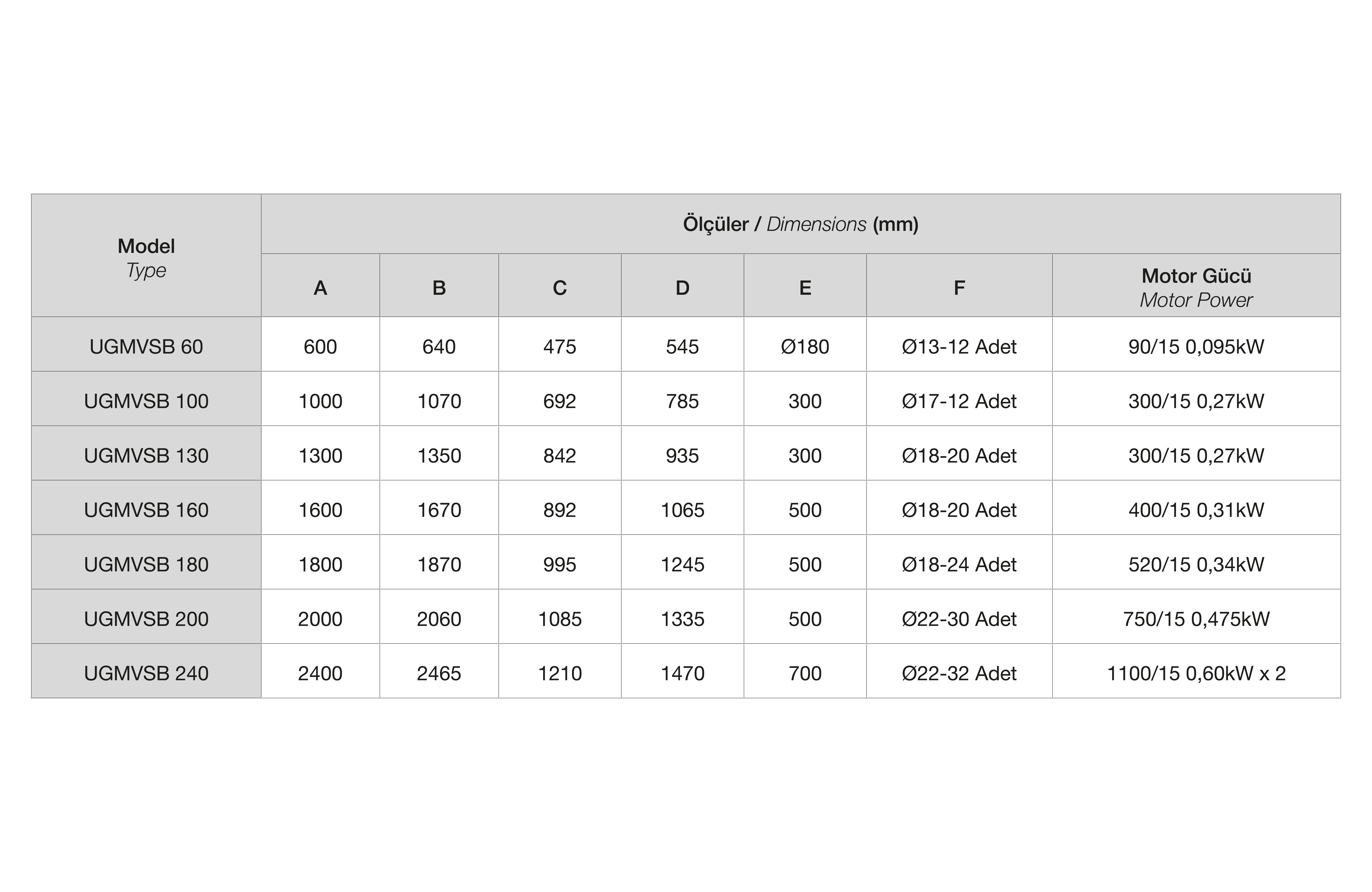 Teknik Tablo Fotoğrafı