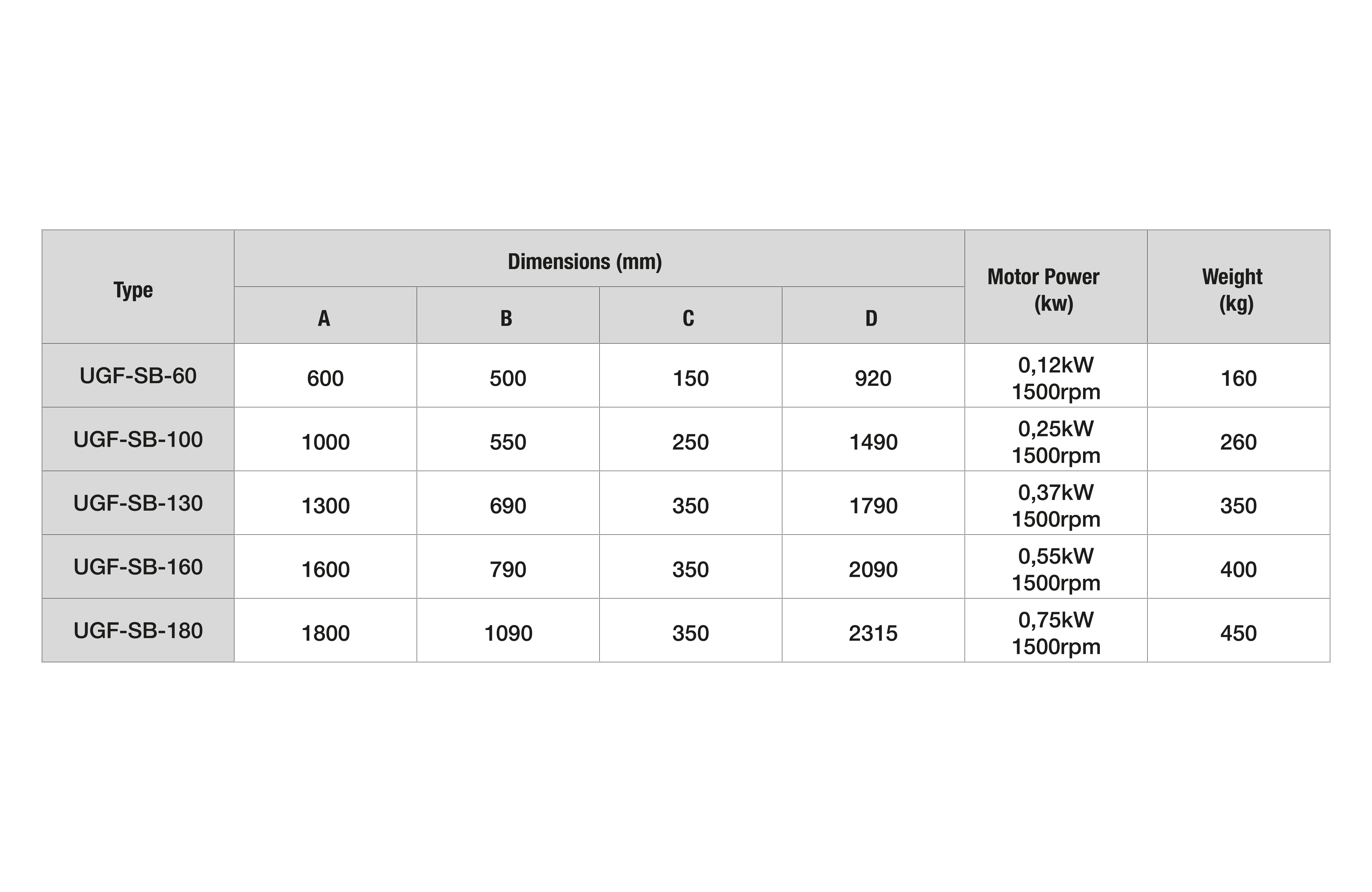 Teknik Tablo Fotoğrafı