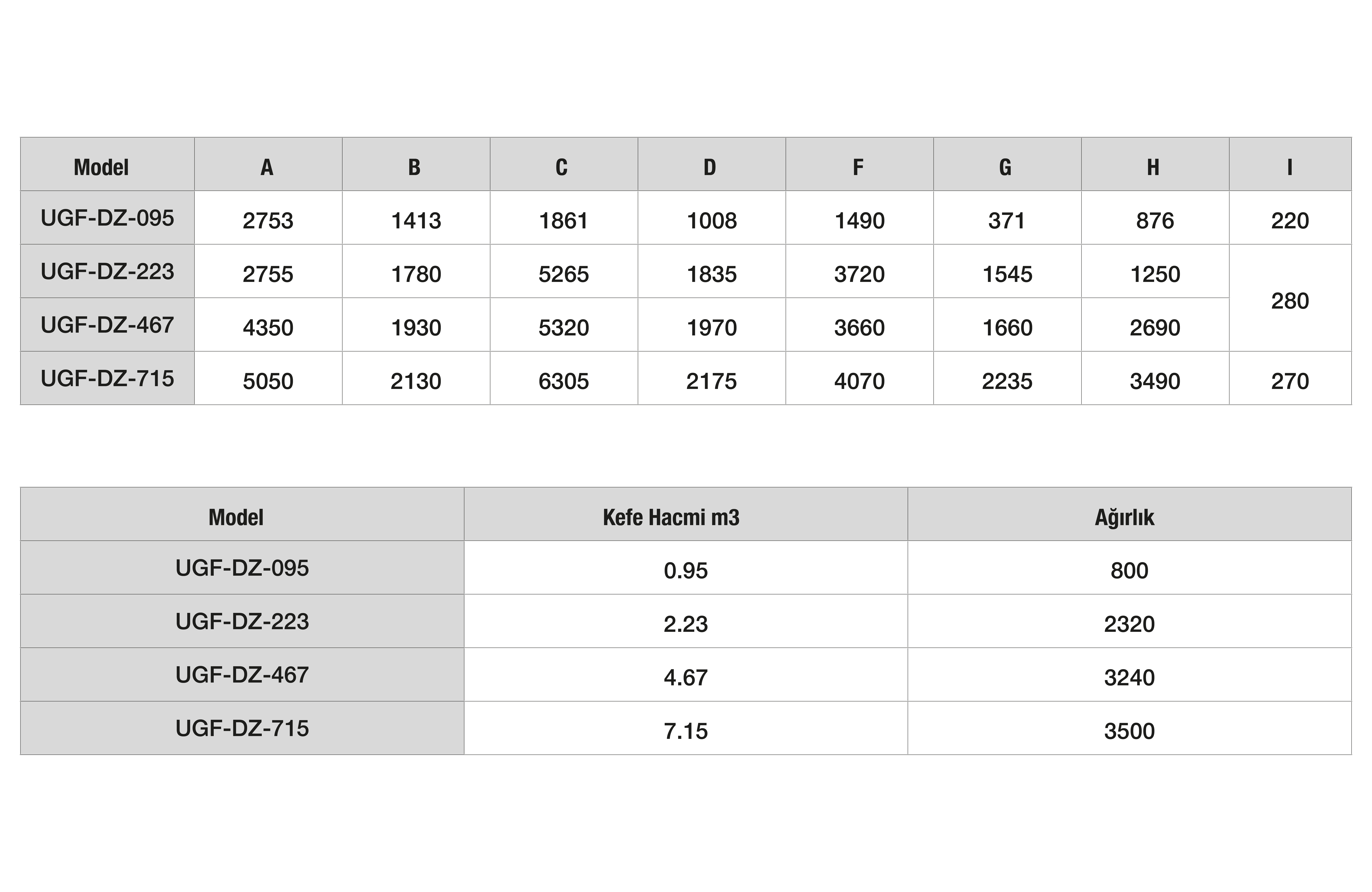 Teknik Tablo Fotoğrafı
