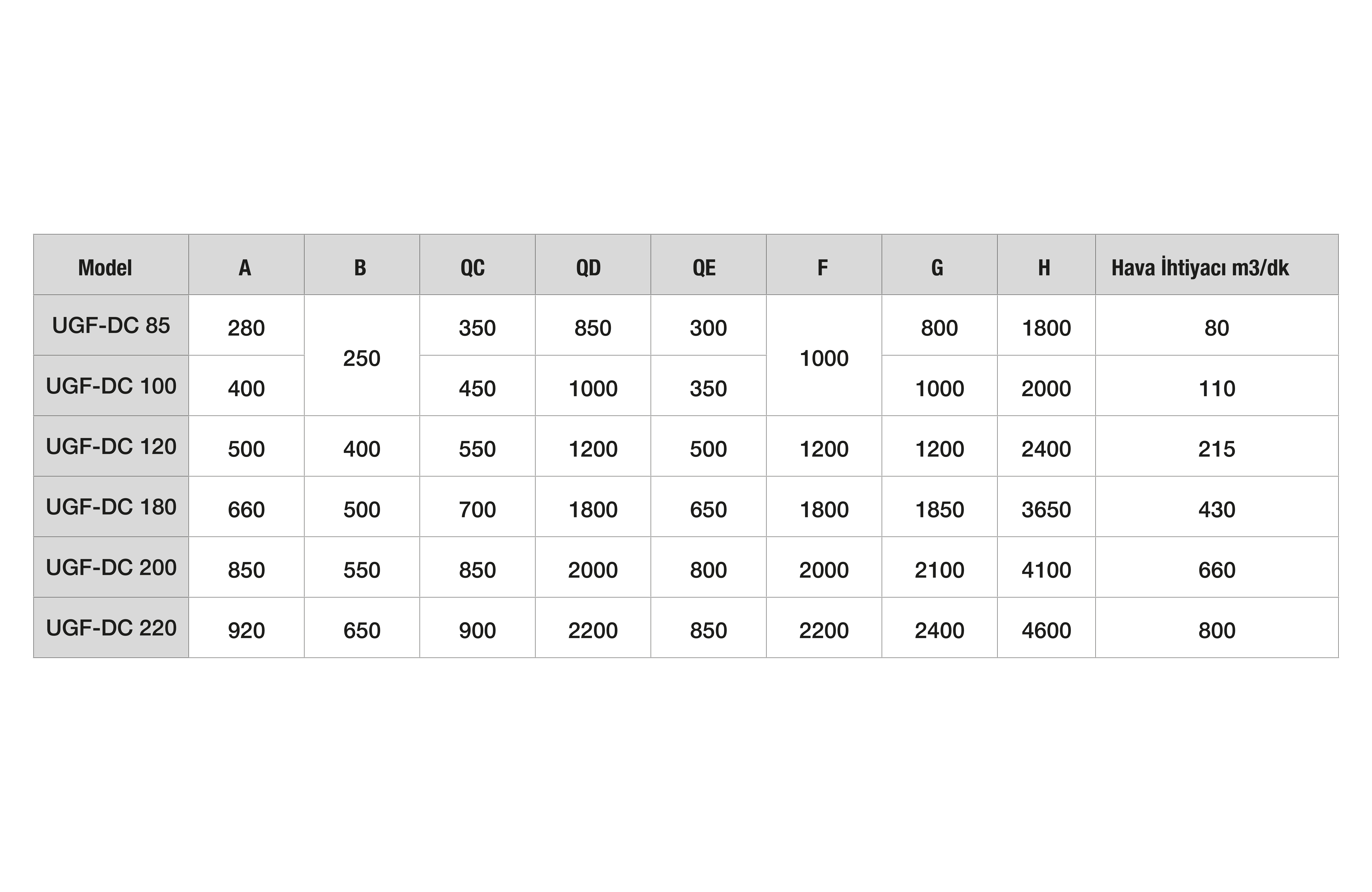 Teknik Tablo Fotoğrafı
