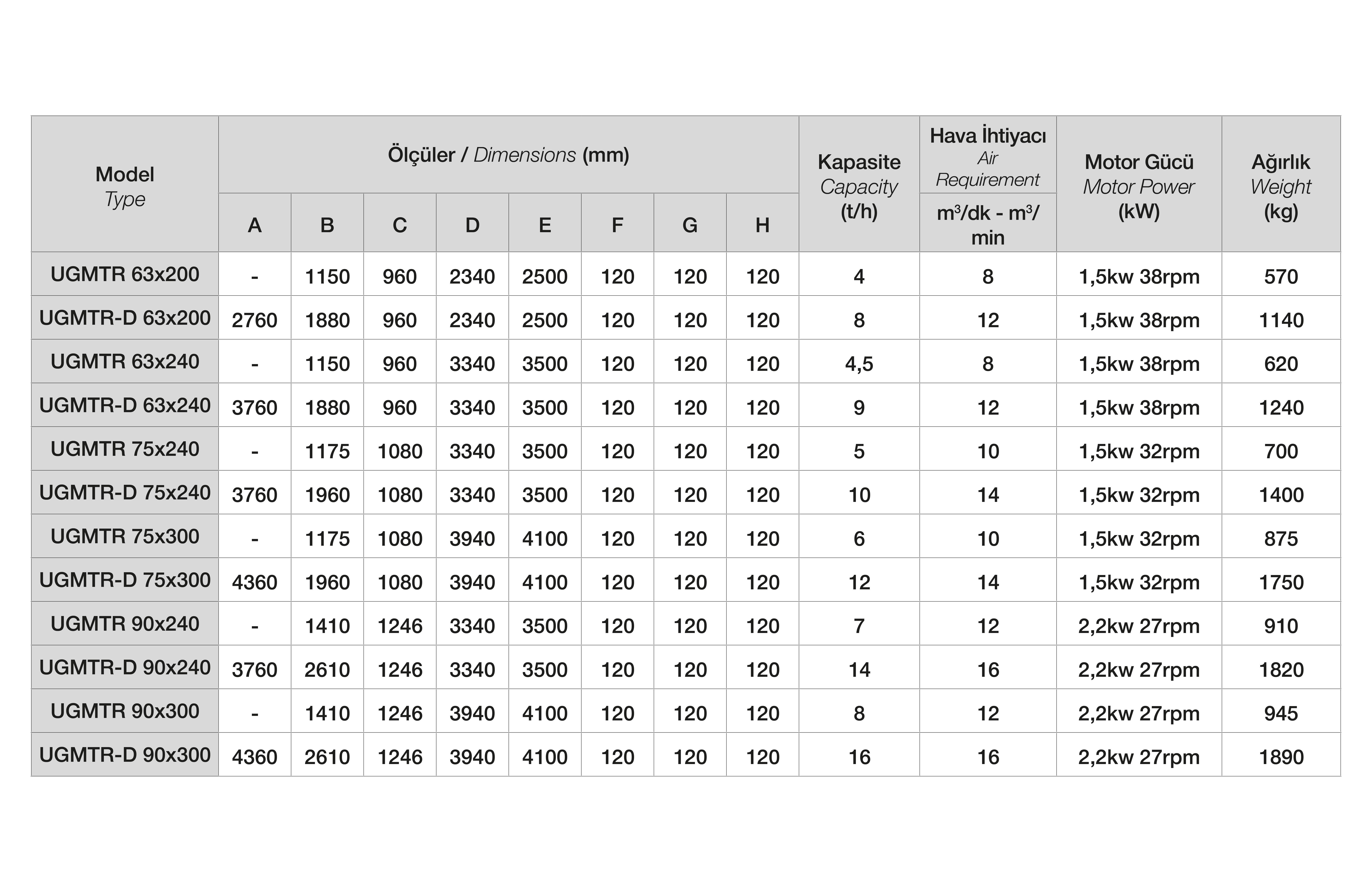 Teknik Tablo Fotoğrafı