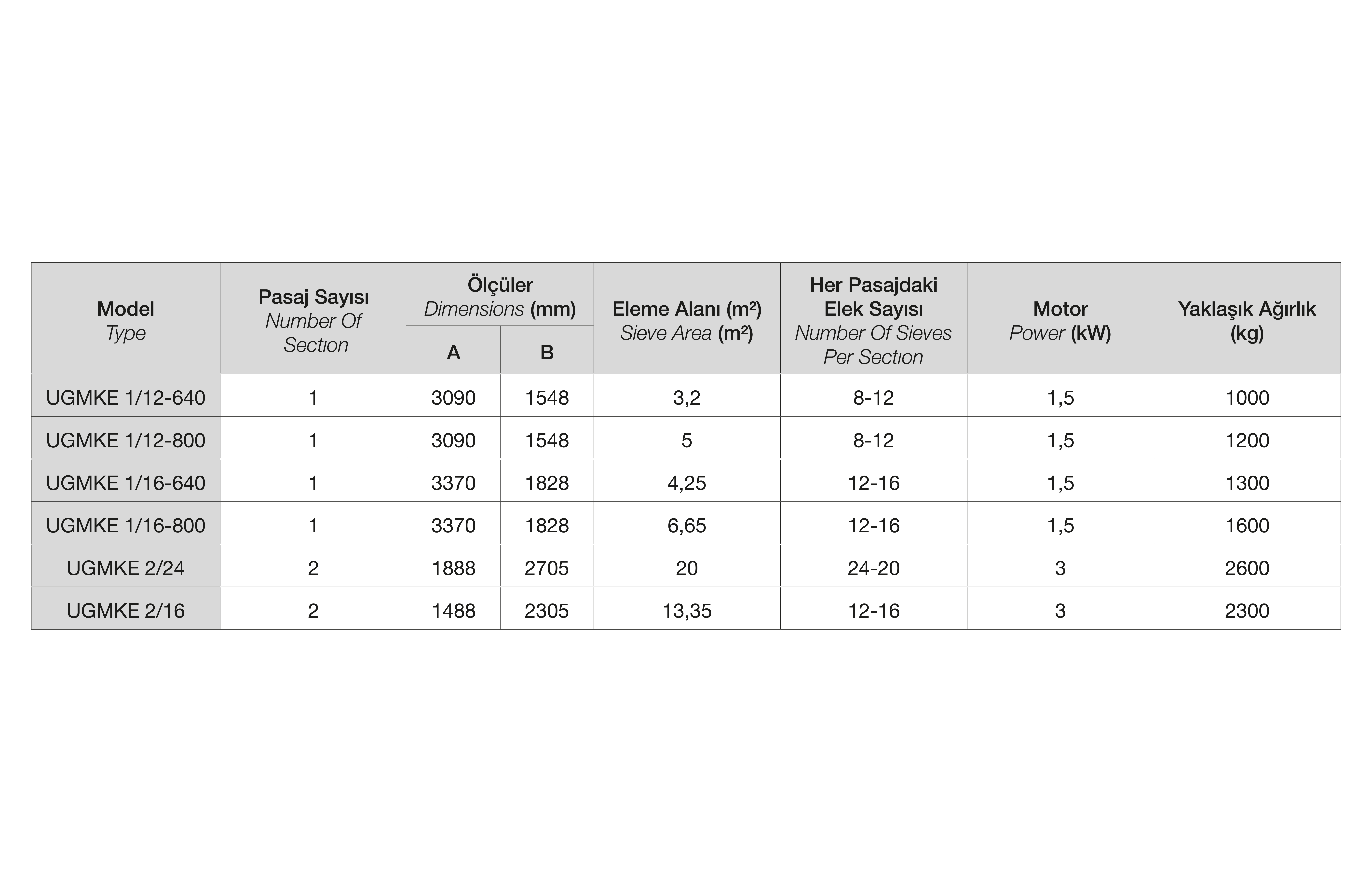 Teknik Tablo Fotoğrafı