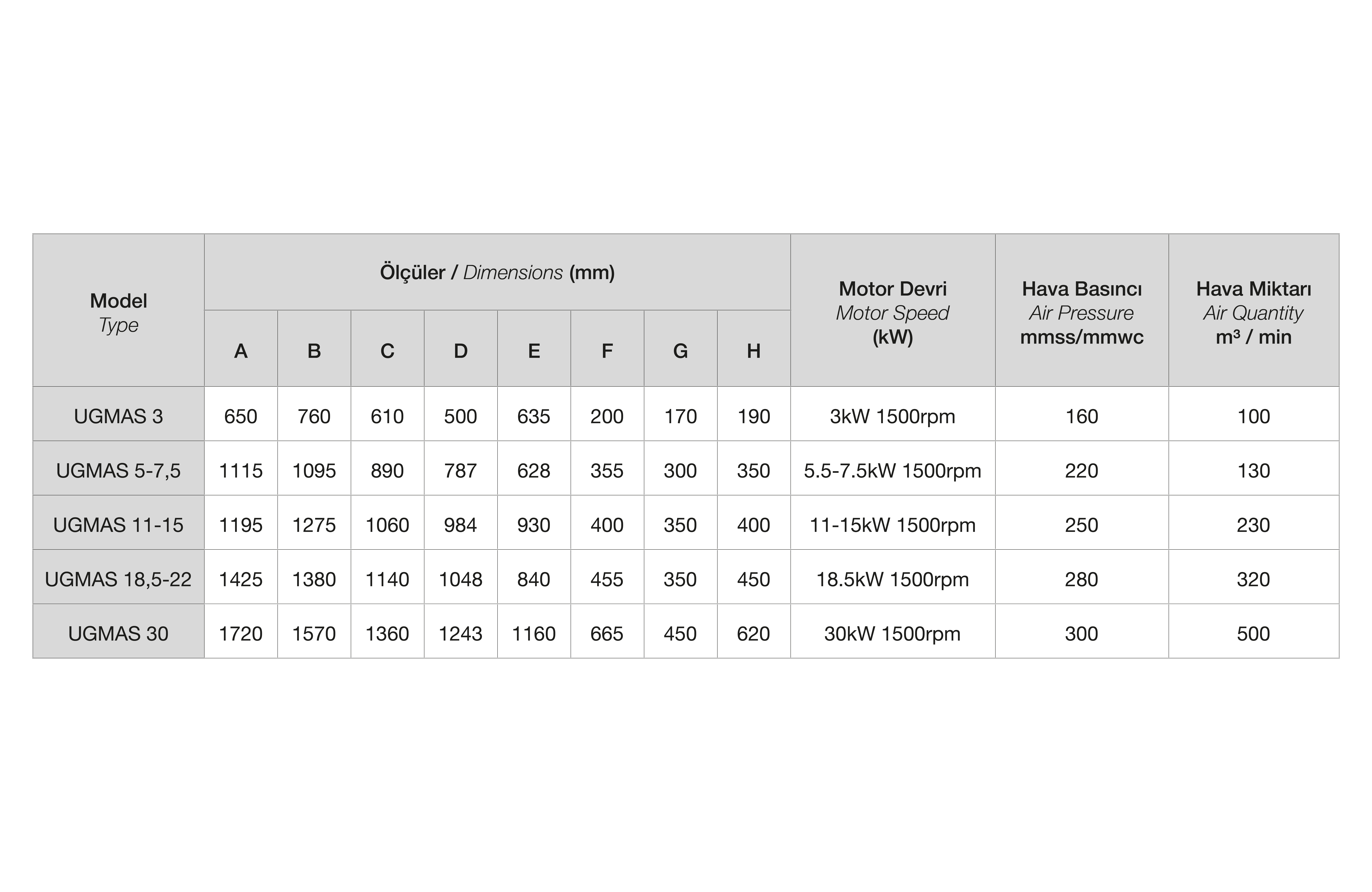 Teknik Tablo Fotoğrafı