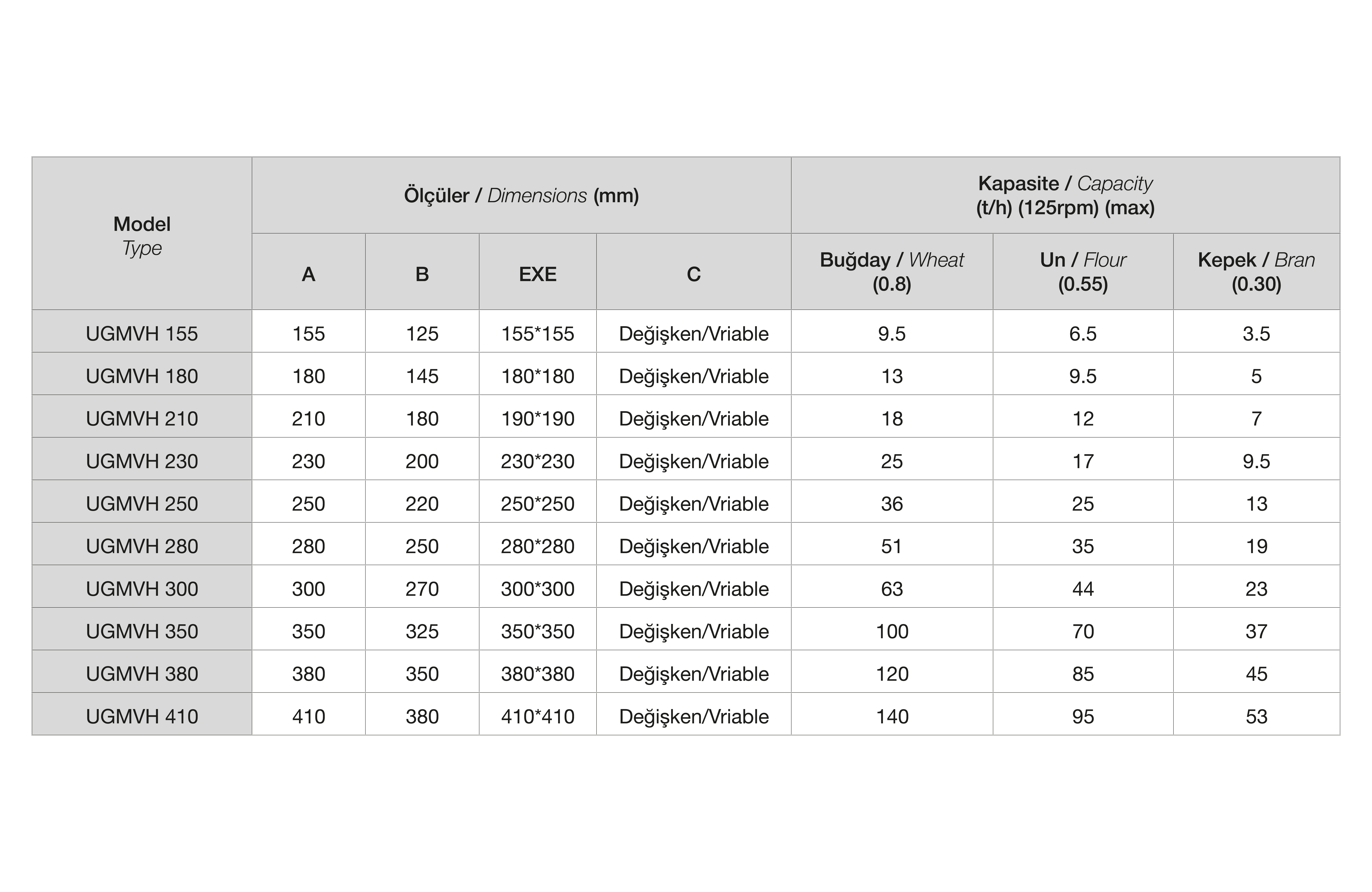 Teknik Tablo Fotoğrafı