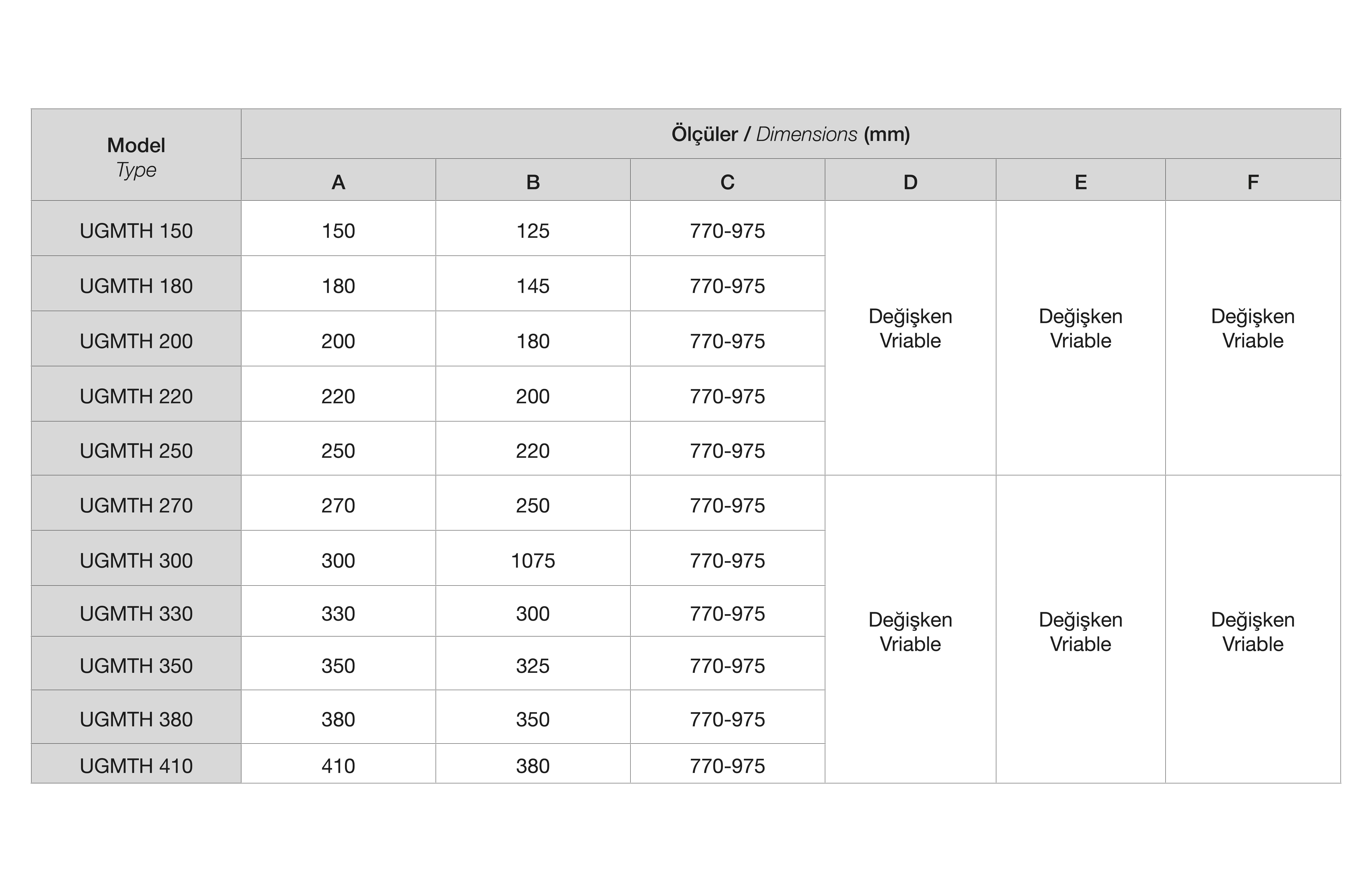 Teknik Tablo Fotoğrafı