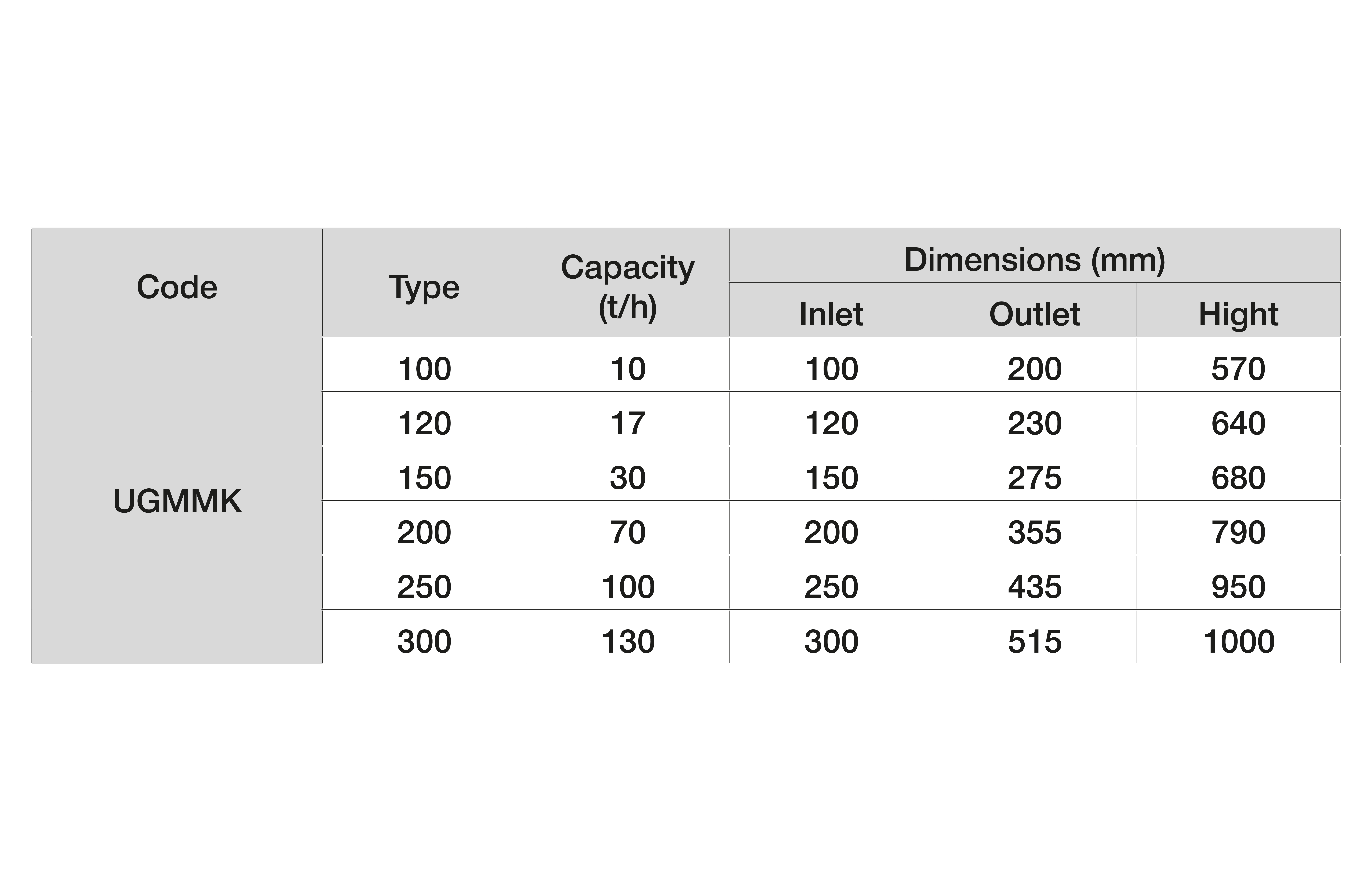 Teknik Tablo Fotoğrafı