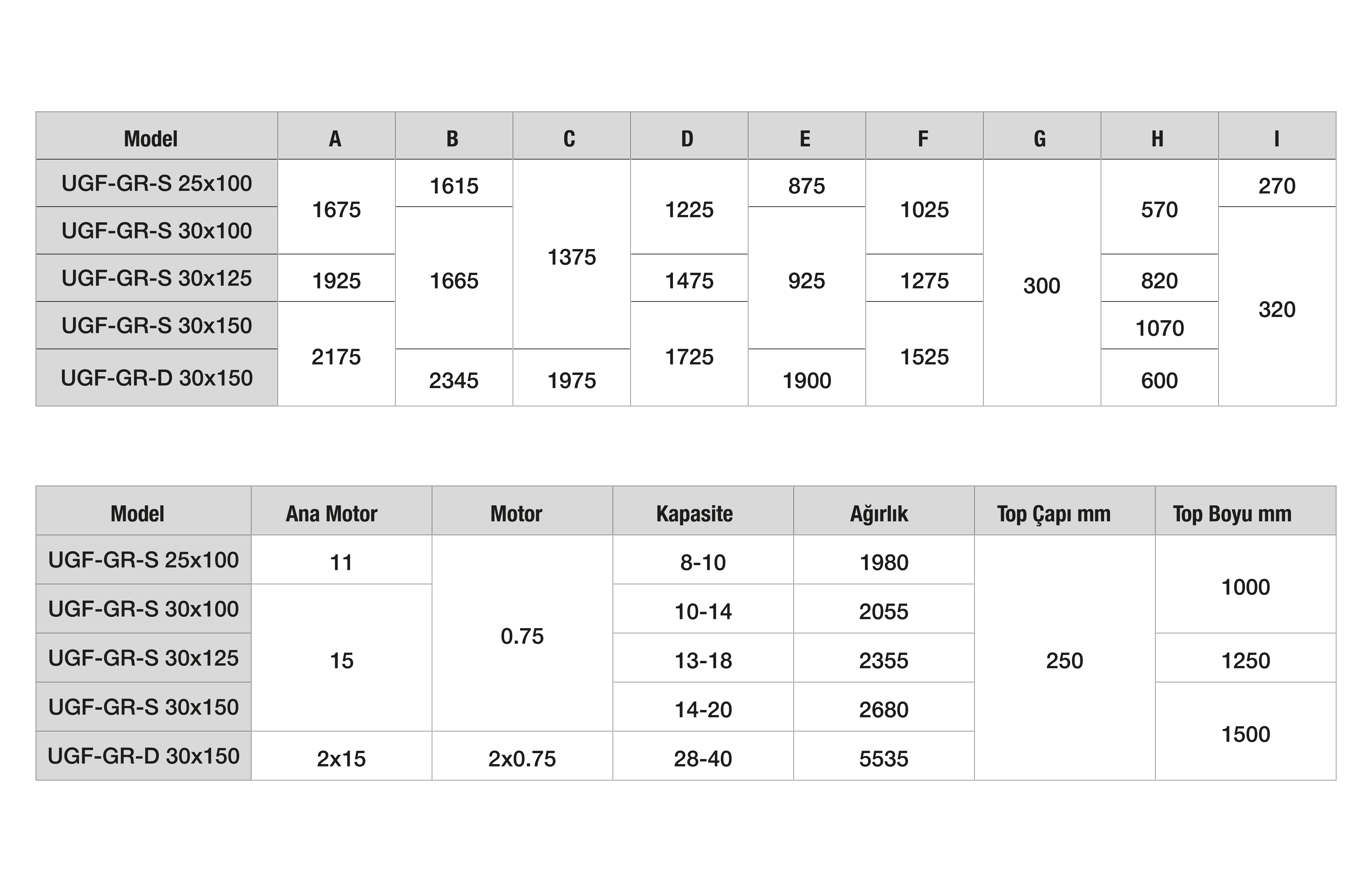 Teknik Tablo Fotoğrafı