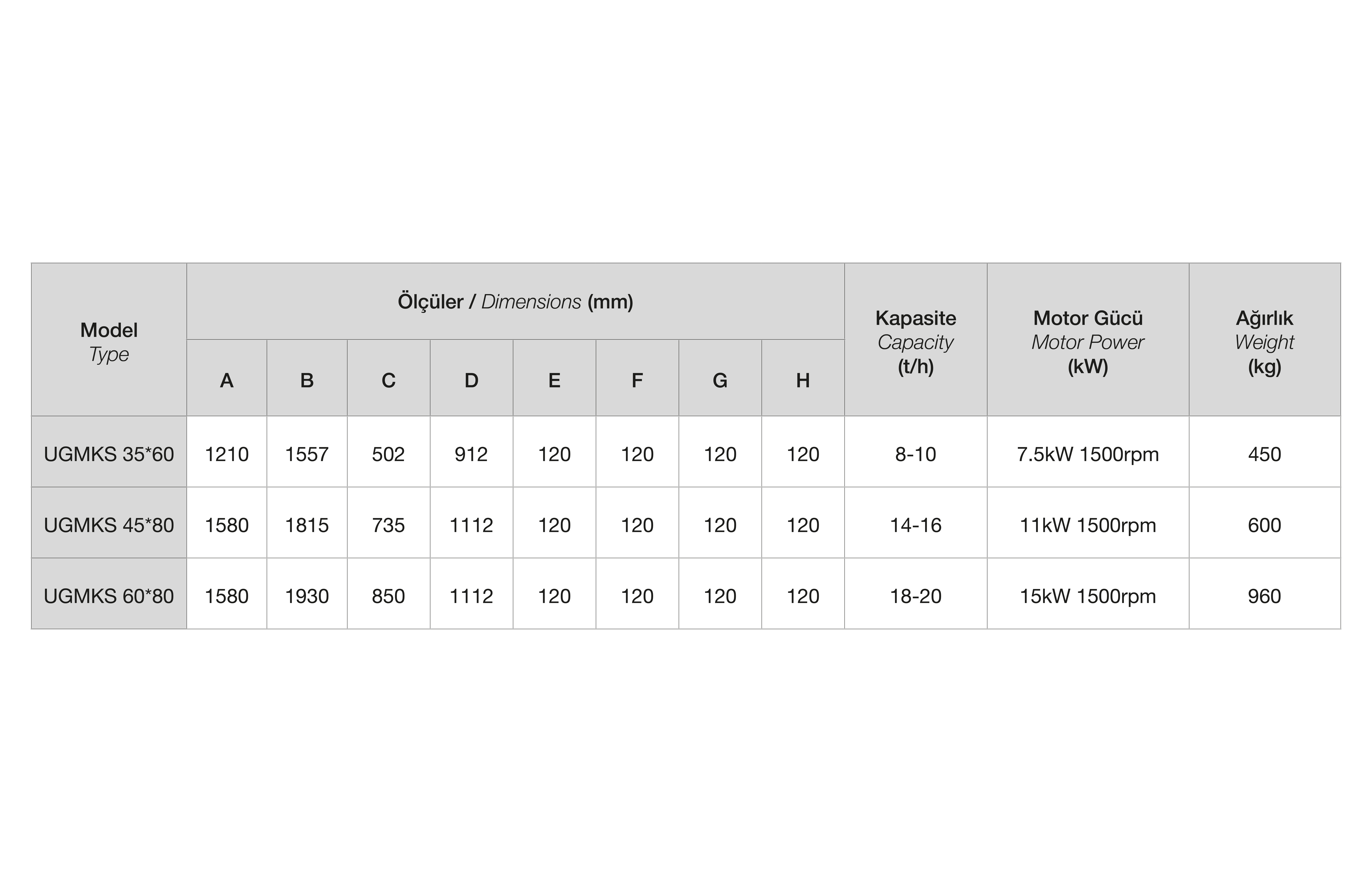 Teknik Tablo Fotoğrafı