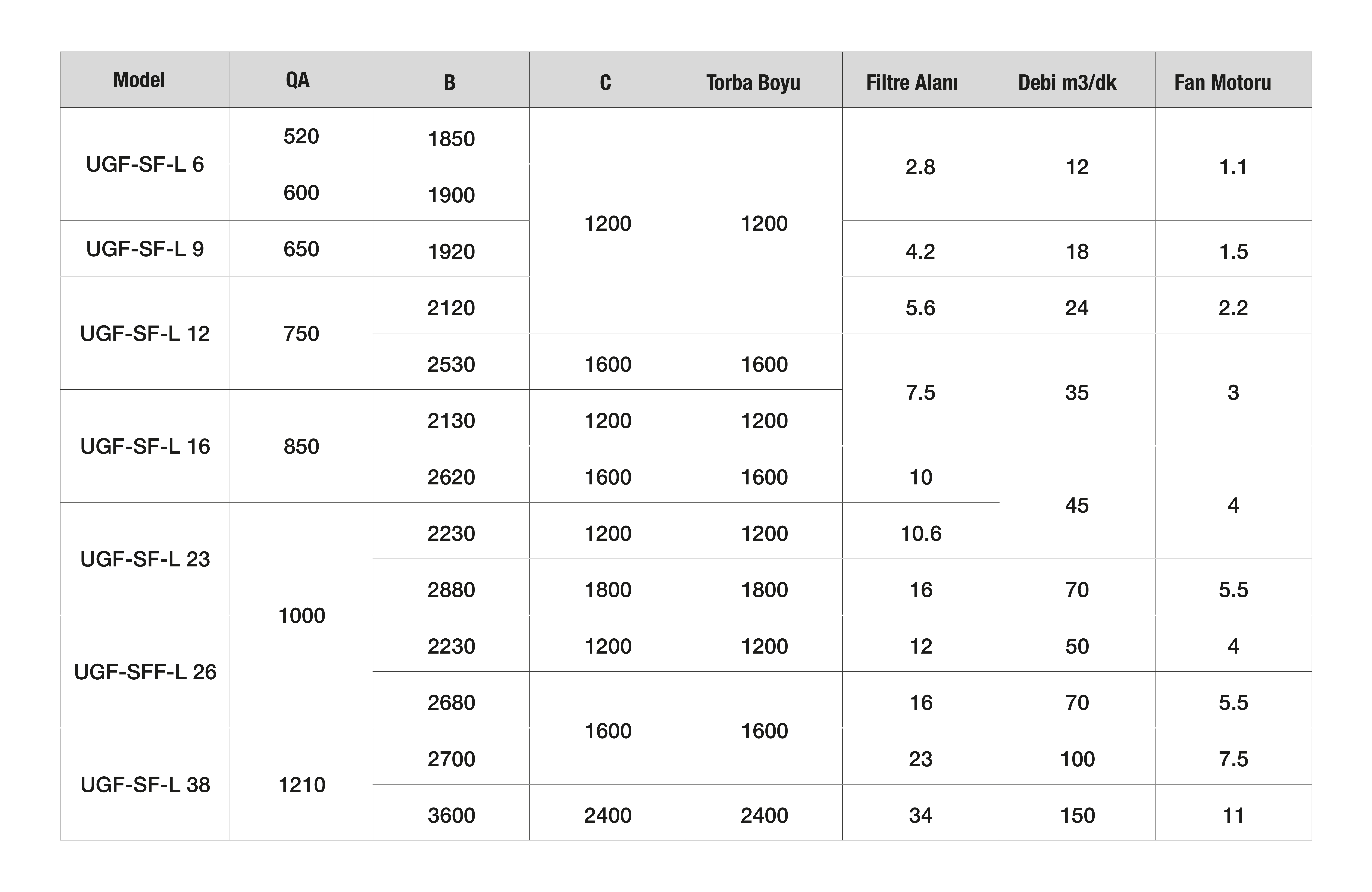 Teknik Tablo Fotoğrafı