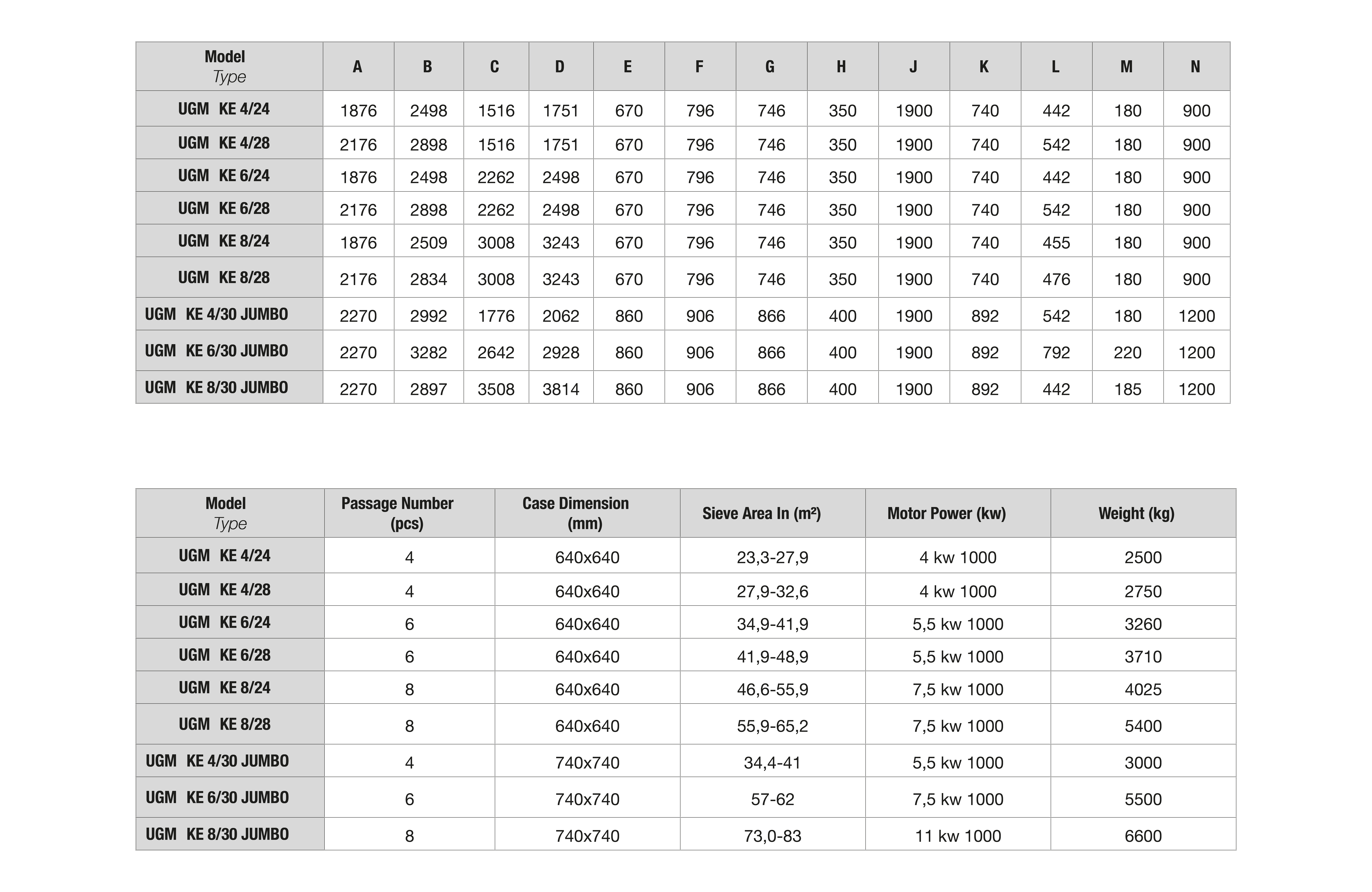 Teknik Tablo Fotoğrafı