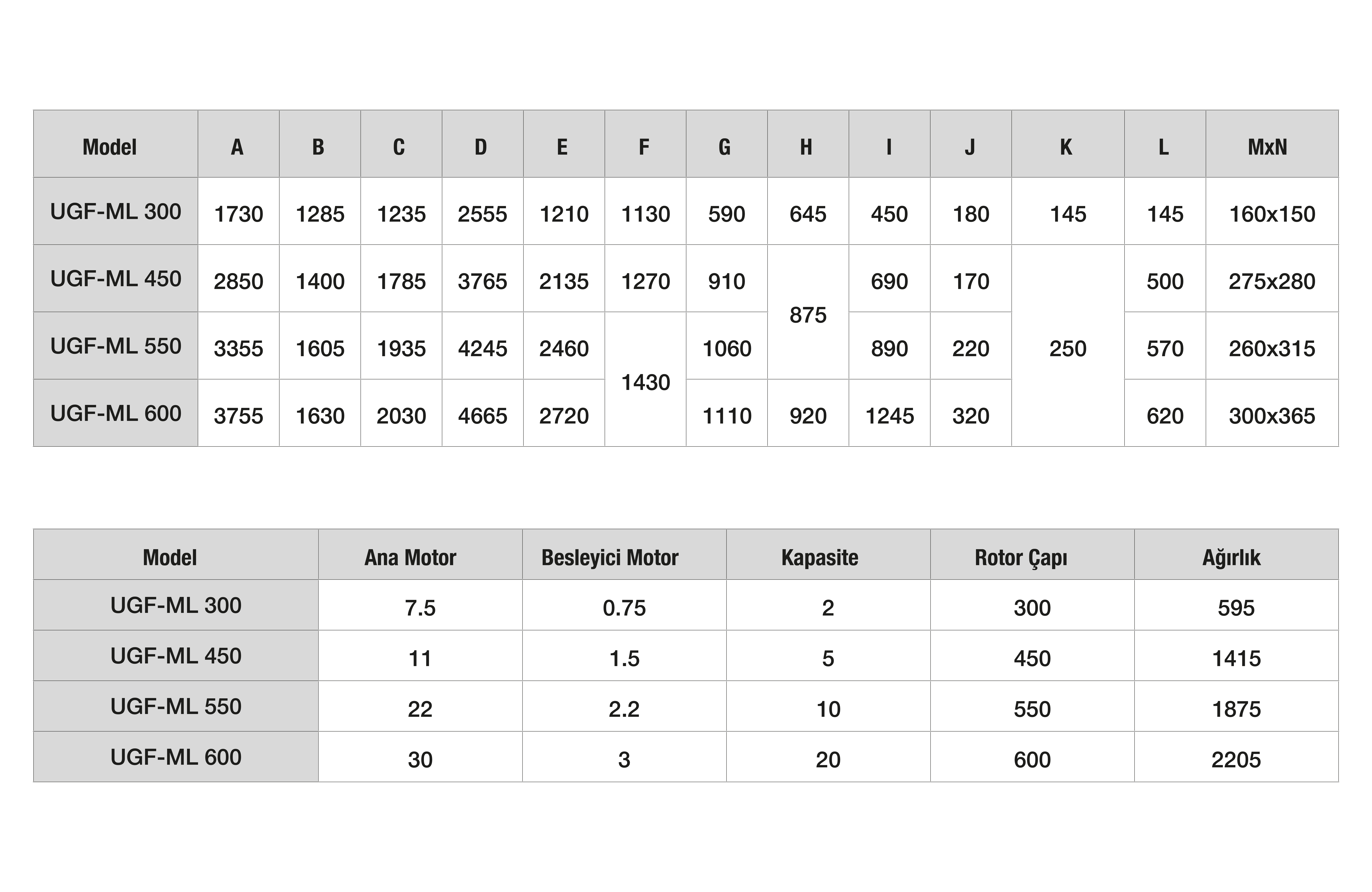 Teknik Tablo Fotoğrafı