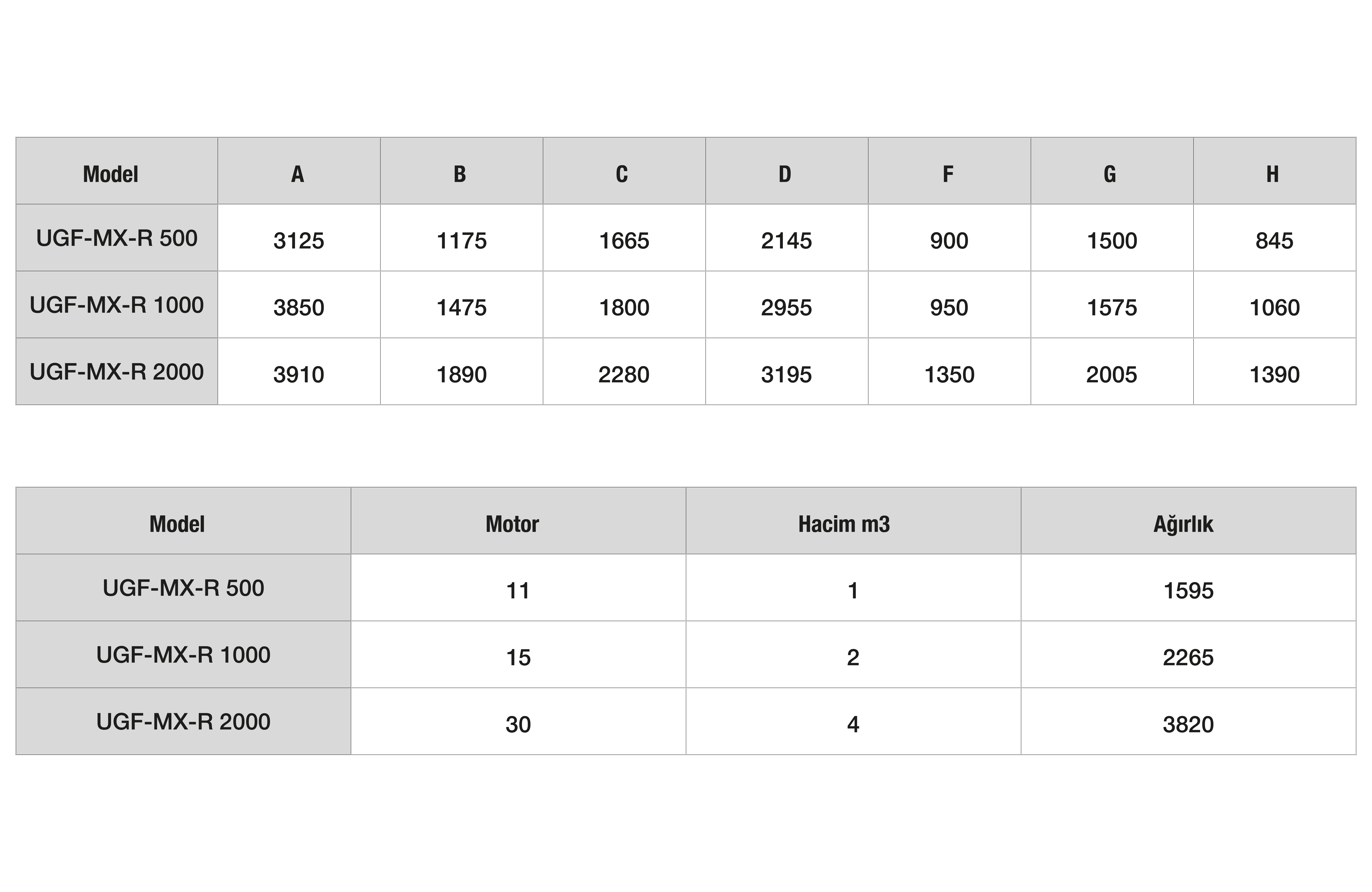 Teknik Tablo Fotoğrafı
