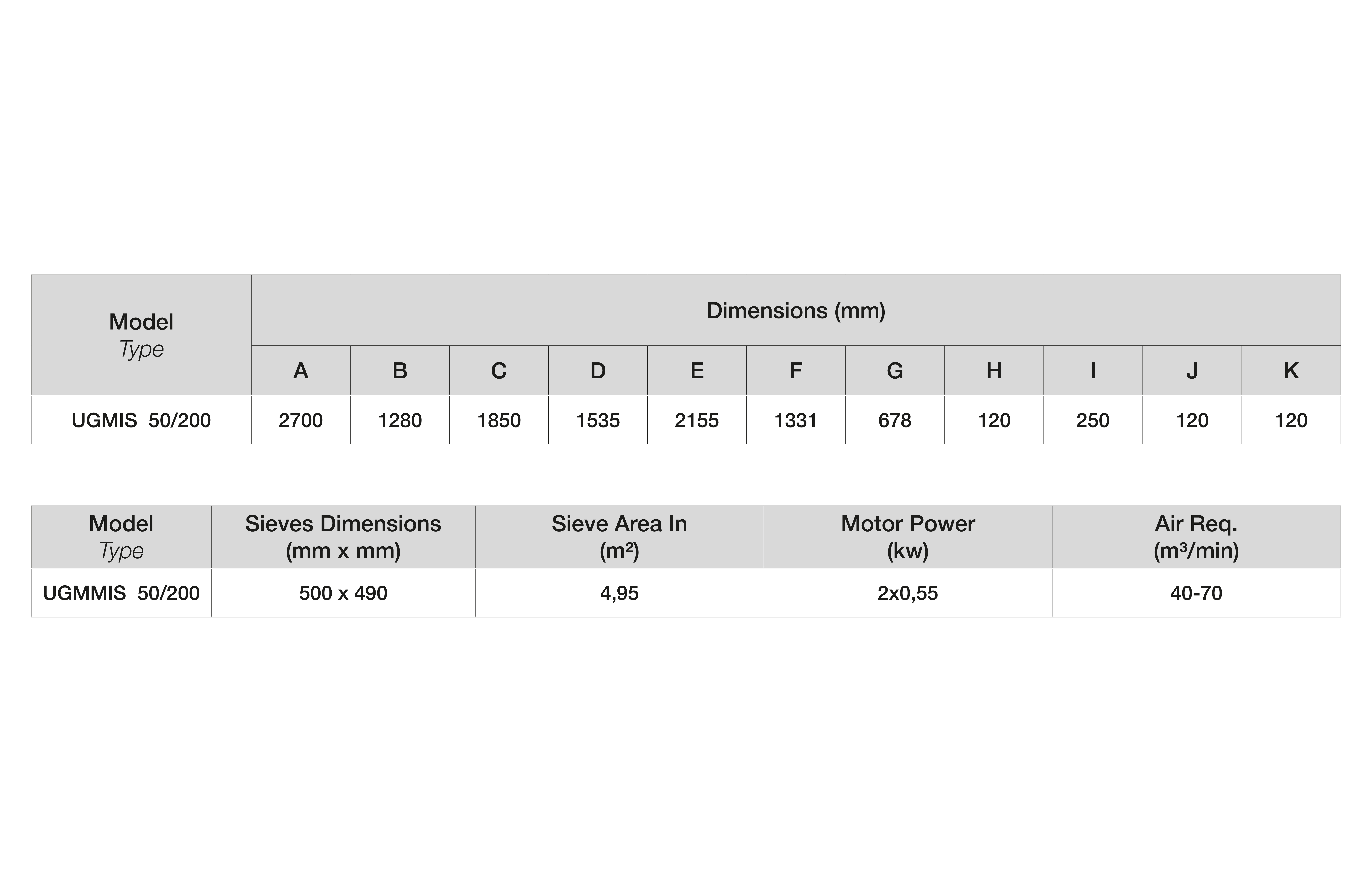 Teknik Tablo Fotoğrafı