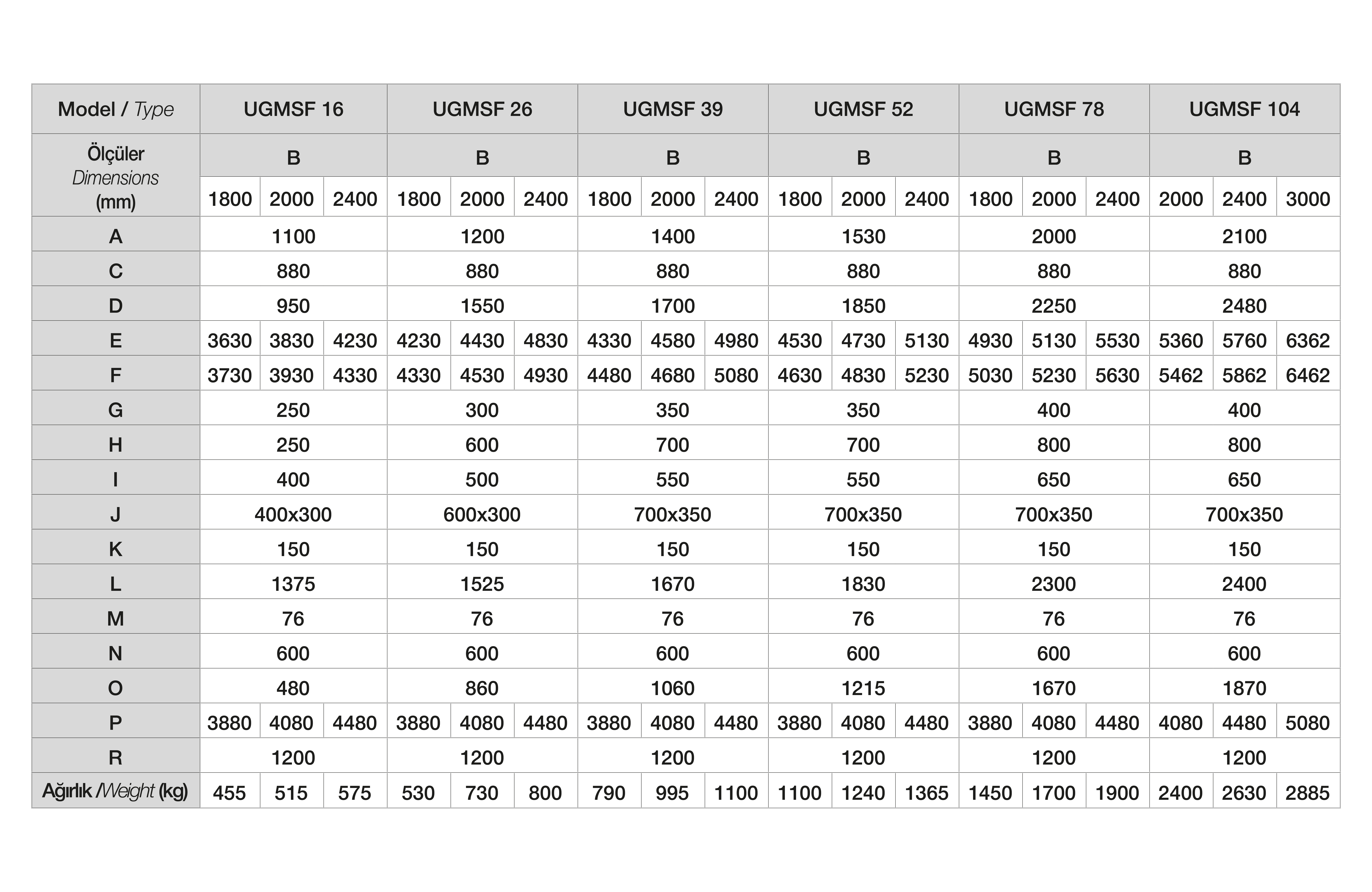 Teknik Tablo Fotoğrafı